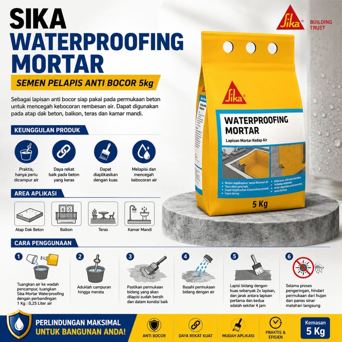 Sika Waterproofing Mortar 5kg - Pelapis Kedap Air Terbaik